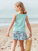 Blue green SET MTAKETTE / 25E2PFS2ENS614