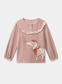 Pijama de terciopelo con perro LUIPETTE / 24H5PF32PYJI814