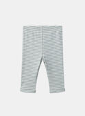 Pijama de canalé MEBENOIT / 25E5BGF1PYJ001