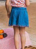 Dark denim MINI SHORT SKIRT MLUJUETTE / 25E2PFQ1JPSK005