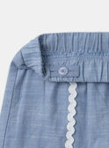 SHORTS MLACHETTE / 25E2PFK1SHOP272