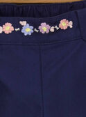 Short de color azul marino RAILGA / 19E1BFD1SHO070