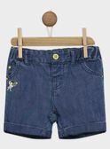 Bermudas vaqueras RYDAVE / 19E1BGS1BERK005