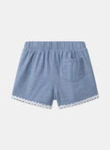  SHORTS MLACHETTE / 25E2PFK1SHOP272