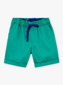 Bermudas verdes LABERMAGE / 24H3PGI1BERG624
